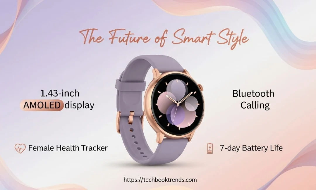 rose gold smartwatch with lavender alongside text best smartwatch for women and website link.