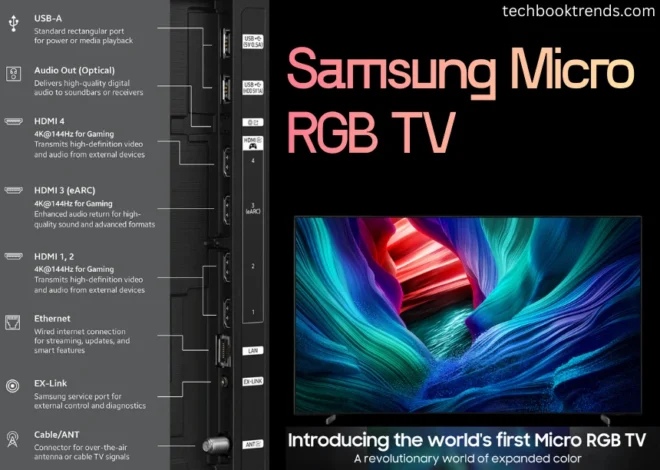 Samsung Micro RGB TV feels like a quiet upgrade — not a flashy one
