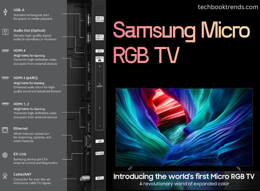 Samsung Micro RGB TV feels like a quiet upgrade — not a flashy one