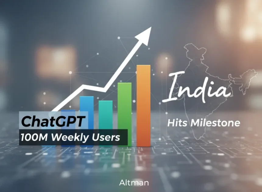 Sam Altman Says India Has 100 million Weekly Active ChatGPT Users.