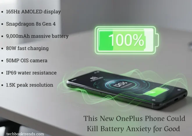 This New OnePlus Phone Could Kill Battery Anxiety for Good (OnePlus Nord 6)