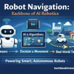 Robot Navigation: Backbone of AI Robotics Explained