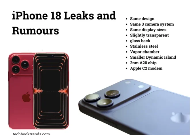 iPhone 18 Leaks and Rumours