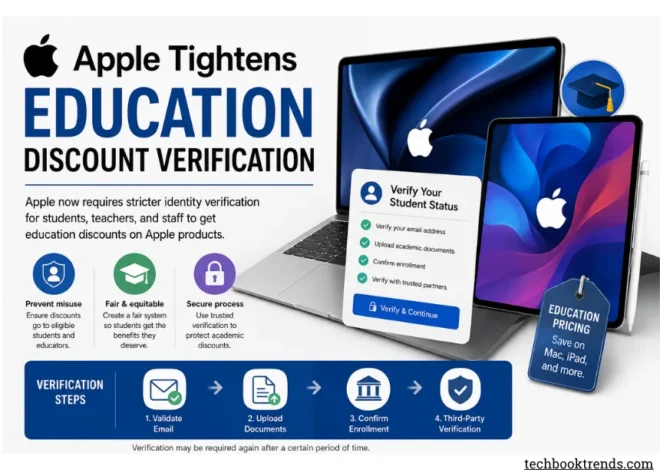 Apple Wants Students to Verify Their Identity Before Getting Education Discounts 