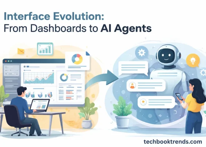 Interface Evolution in SaaS: From Static Dashboards to Dynamic AI Agents