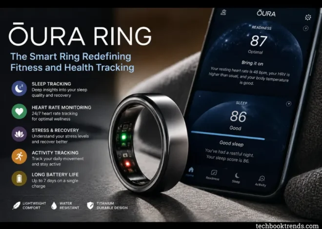 Oura Ring — The Smart Ring Redefining Fitness and Health Tracking