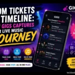 gigs