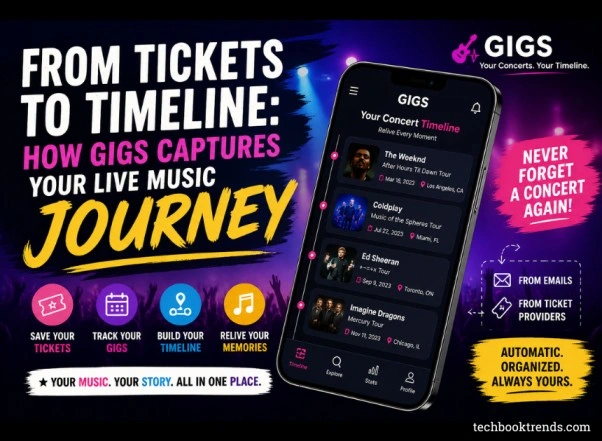 From Tickets to Timeline: How Gigs Captures Your Live Music Journey