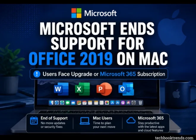 Microsoft Ends the Road for Office 2019 on Mac Users
